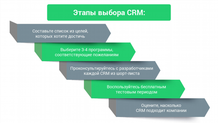 Автоматическая платформа для заработка в интернете