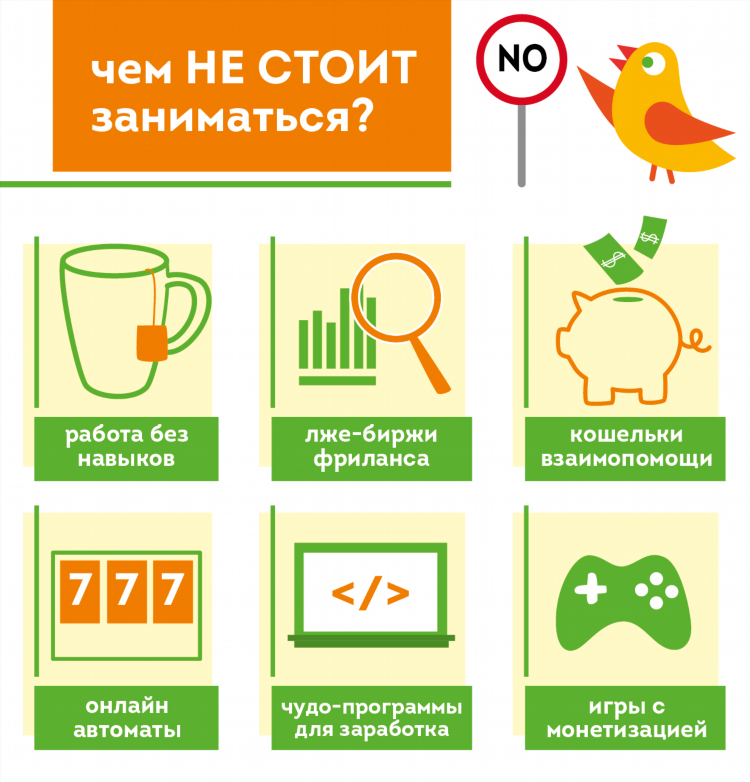 Чем можно заняться чтобы заработать деньги