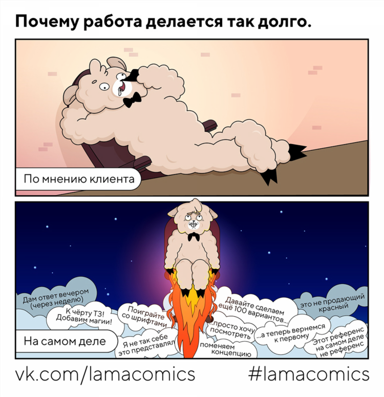 Работа онлайн вечером
