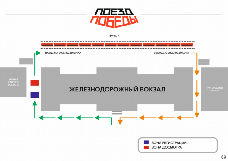Удаленная работа в барнауле